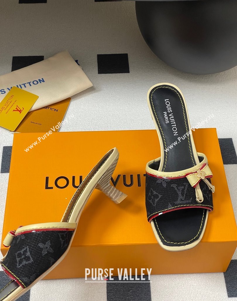 Louis Vuitton Heel Slides Sandal 3cm in Monogram Denim Black 2025 LV042201 (MD-250422031)
