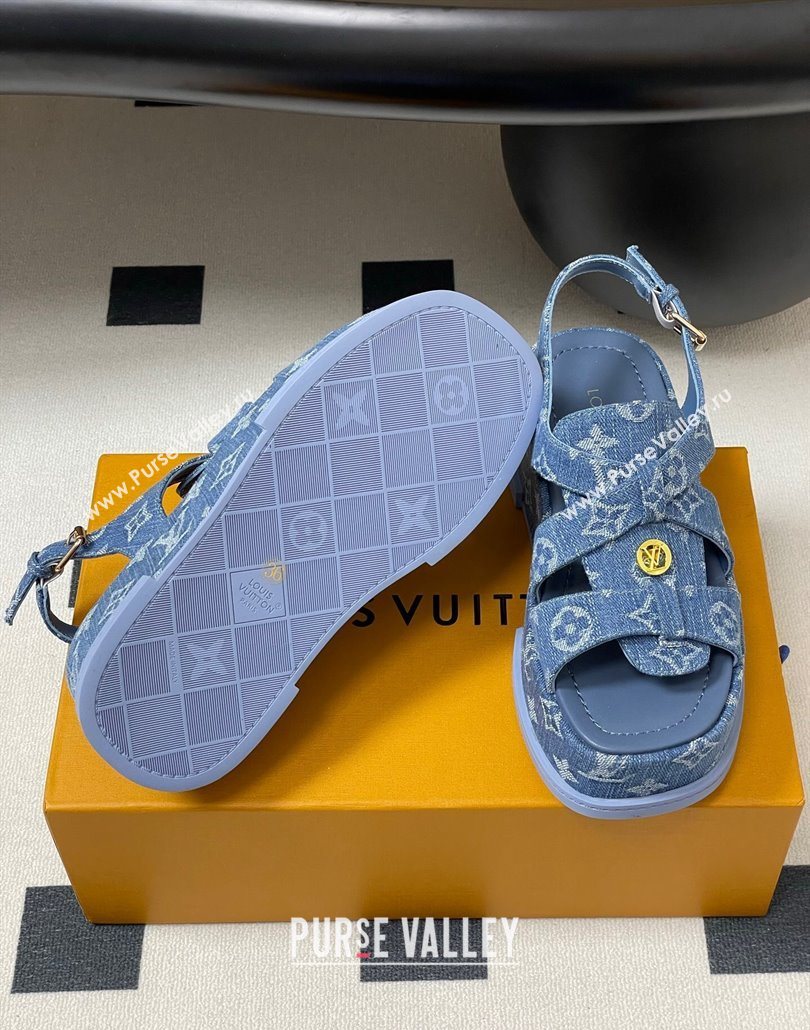 Louis Vuitton Maya Flatform Sandals 5cm in Monogram Denim Blue 2025 1ACYJL (MD-250607059)