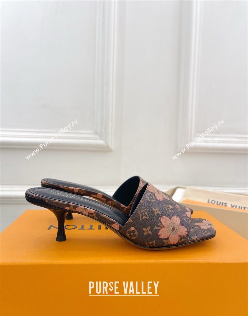 Louis Vuitton Neo Revival Heel Slides Sandal 5cm in Monogram Canvas with Cherry Bloom Print 2025 (MD-250607003)