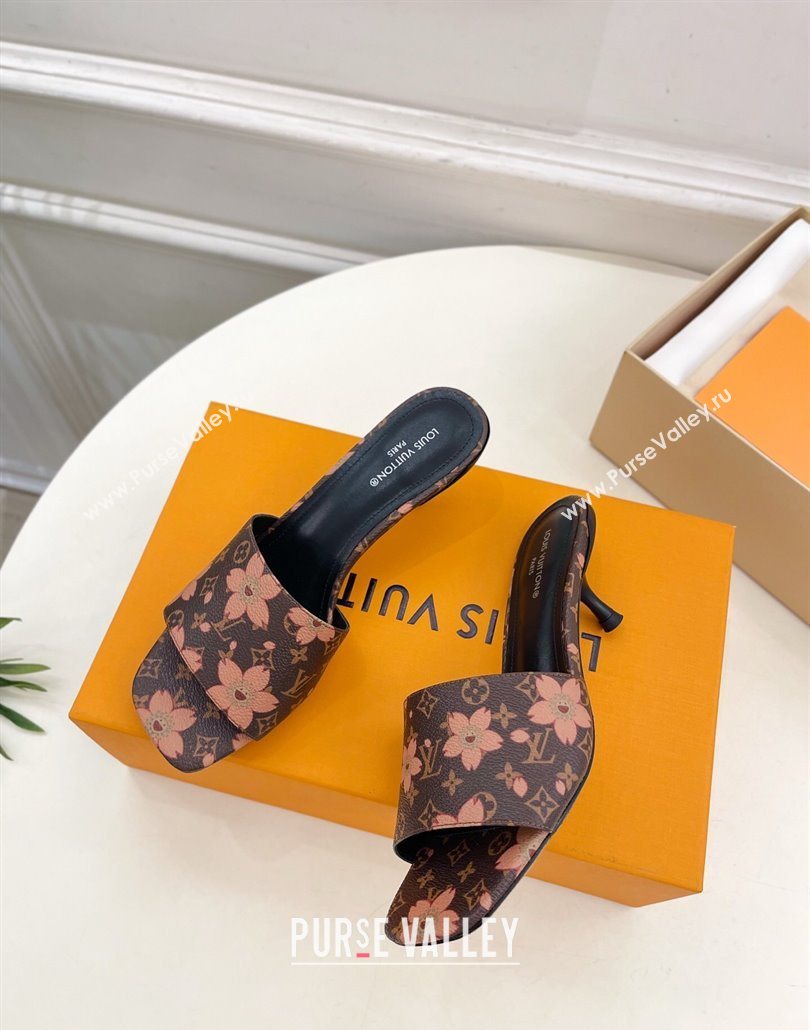 Louis Vuitton Neo Revival Heel Slides Sandal 5cm in Monogram Canvas with Cherry Bloom Print 2025 (MD-250607003)