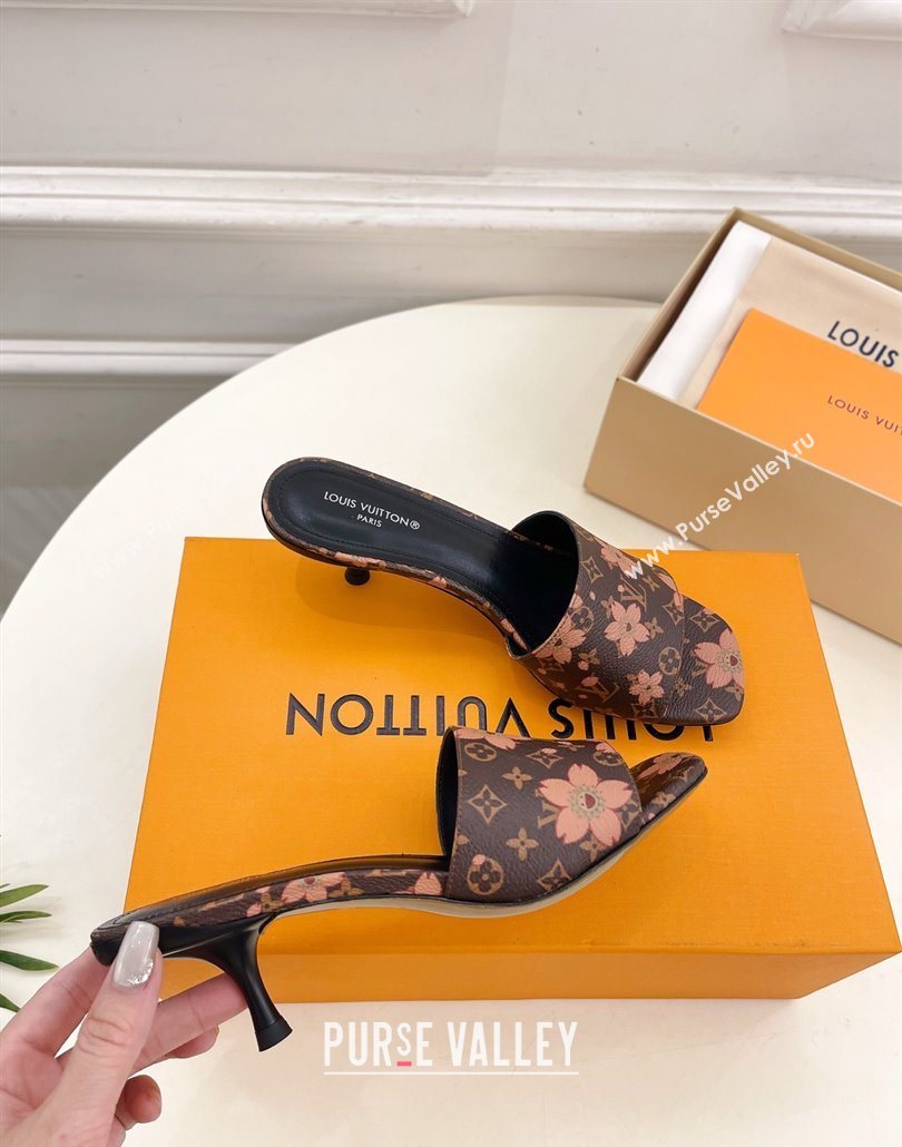 Louis Vuitton Neo Revival Heel Slides Sandal 5cm in Monogram Canvas with Cherry Bloom Print 2025 (MD-250607003)