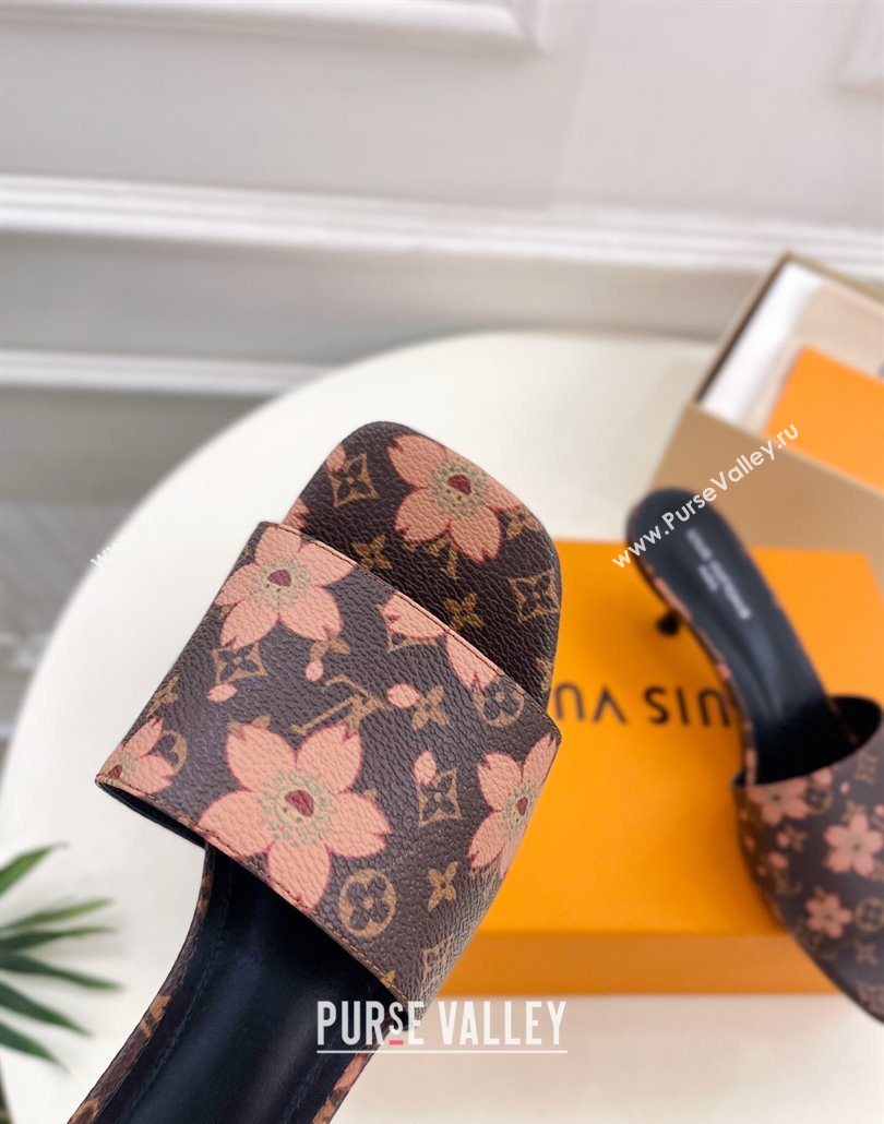 Louis Vuitton Neo Revival Heel Slides Sandal 5cm in Monogram Canvas with Cherry Bloom Print 2025 (MD-250607003)