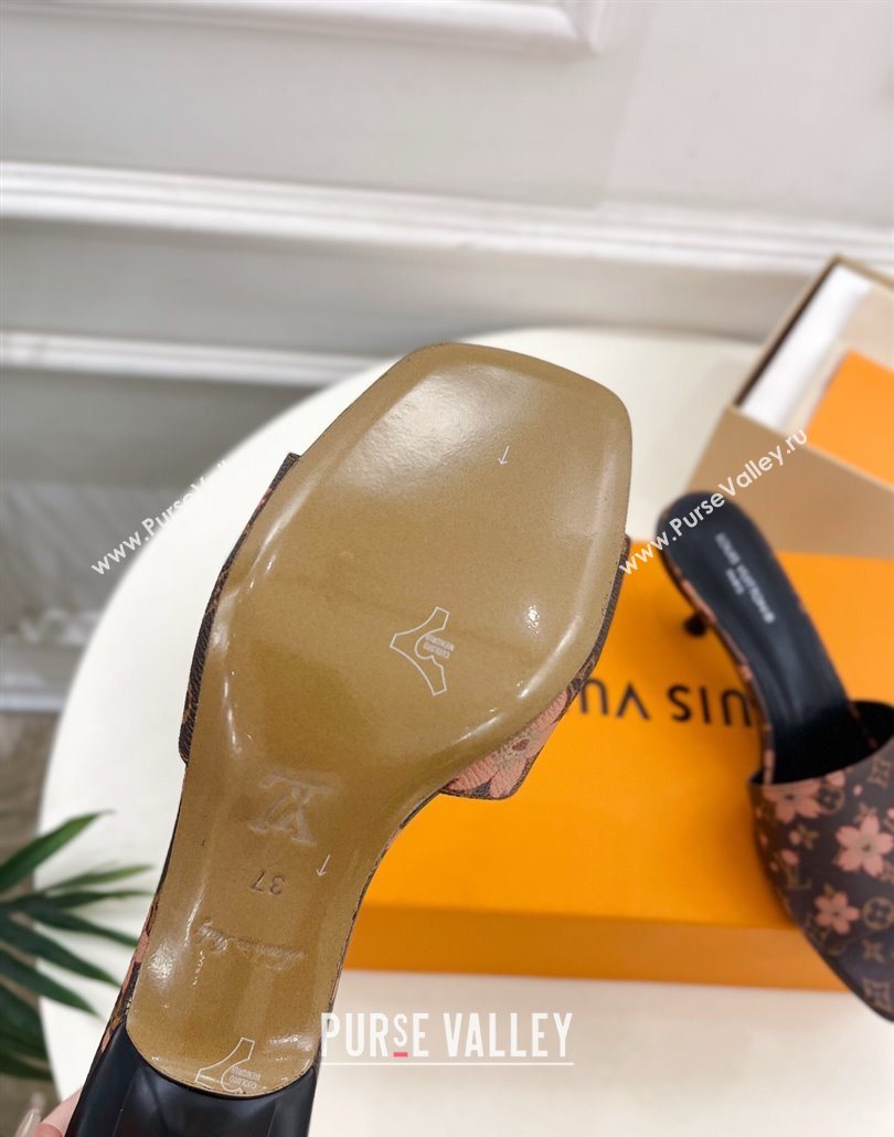 Louis Vuitton Neo Revival Heel Slides Sandal 5cm in Monogram Canvas with Cherry Bloom Print 2025 (MD-250607003)