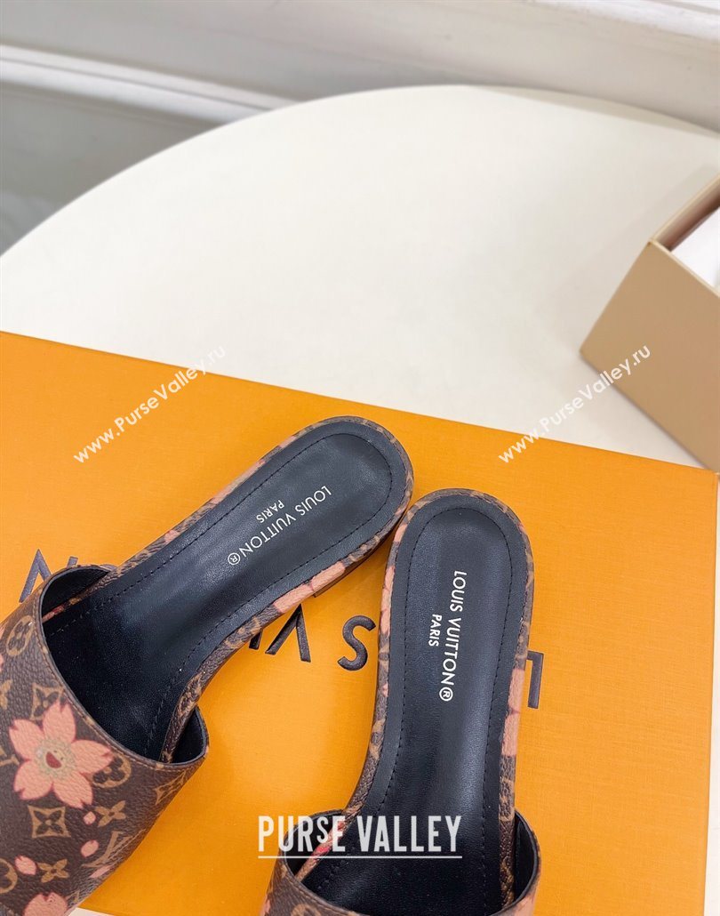 Louis Vuitton Neo Revival Flat Slides Sandal in Monogram Canvas with Cherry Bloom Print 2025 (MD-250607006)