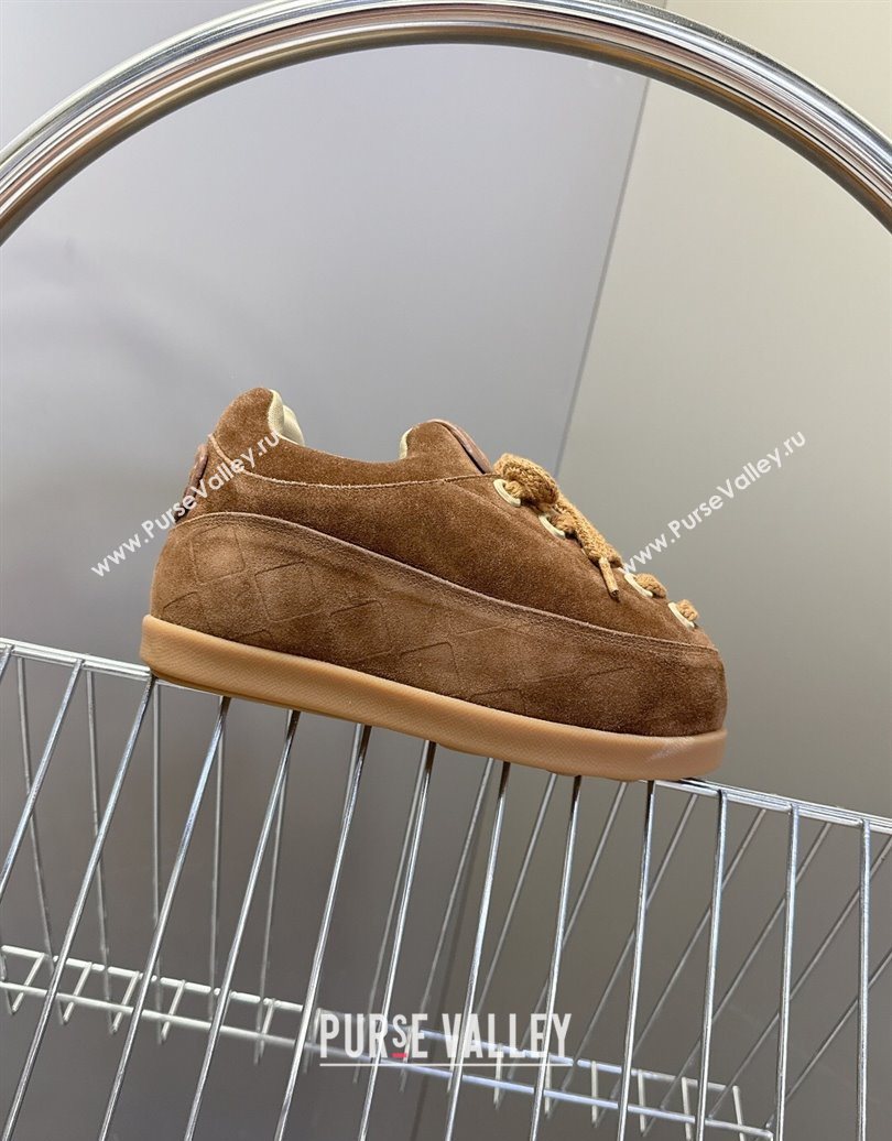 Louis Vuitton LV Yeti Lace Up Platform Shoe in Suede 1AIJDZ Brown2 2025 (MD-251022061)