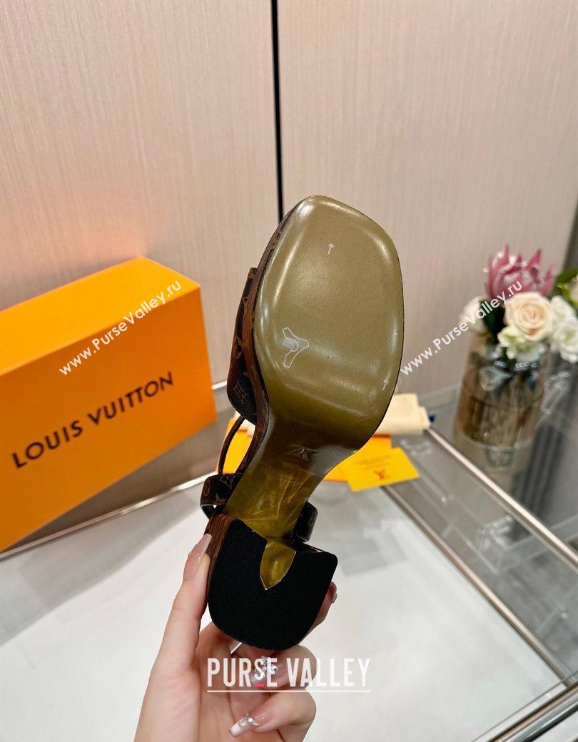 Louis Vuitton Swing Platform Sandals 11cm in Monogram Canvas 2025 1AICSA (MD-251219114)