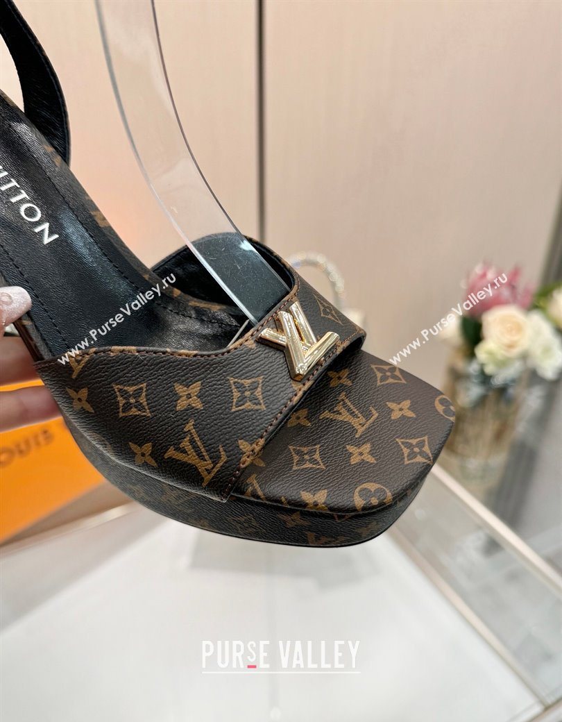 Louis Vuitton Swing Platform Sandals 11cm in Monogram Canvas 2025 1AICSA (MD-251219114)