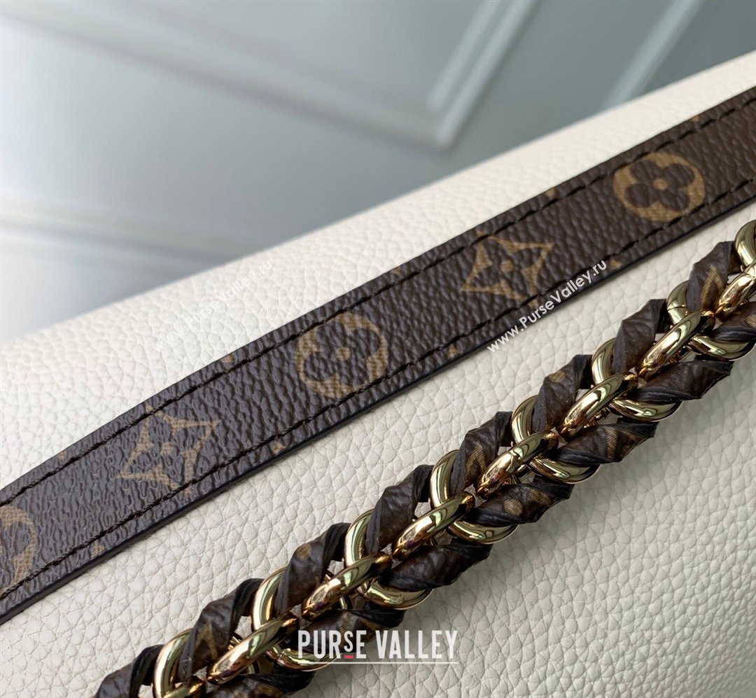 Louis Vuitton Multipass Shoulder Bag in Calfskin leather White 2026 M28029 (KI-260203021)