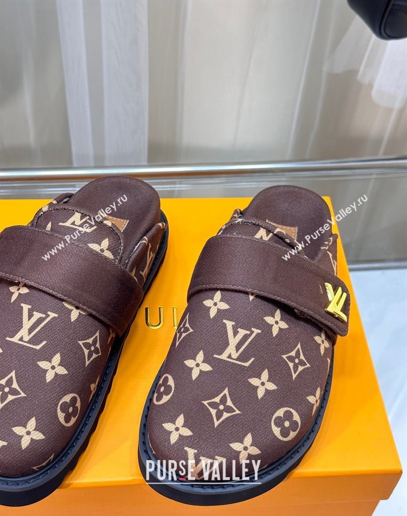 Louis Vuitton LV Cosy Flat Comfort Clog Mules in Monogram Wool Brown 2023 LV11061 (MD-231106068)