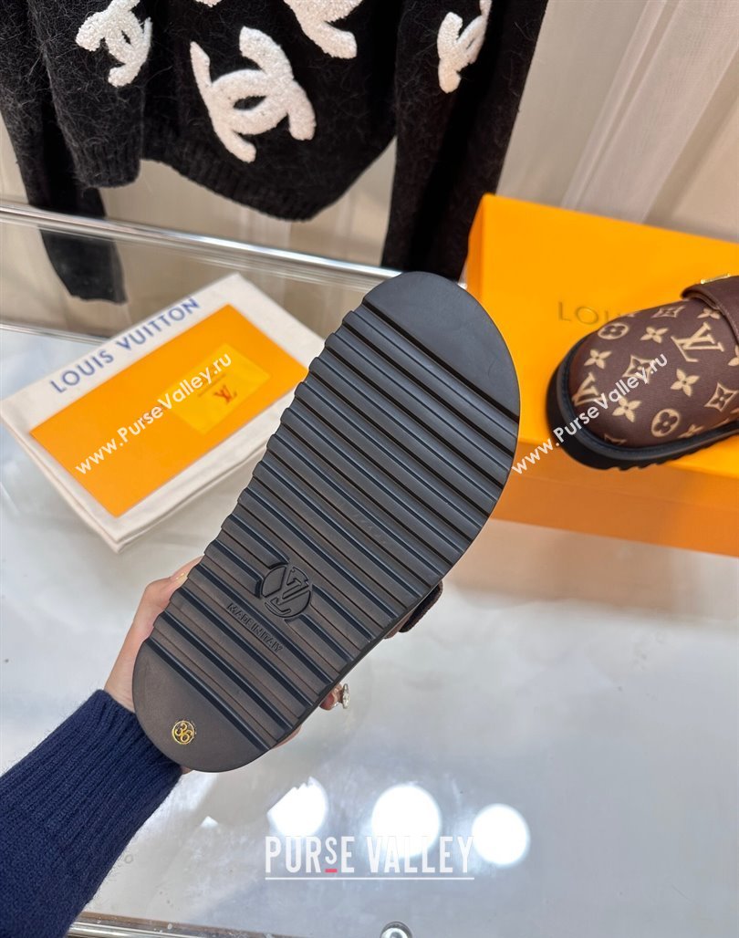 Louis Vuitton LV Cosy Flat Comfort Clog Mules in Monogram Wool Brown 2023 LV11061 (MD-231106068)