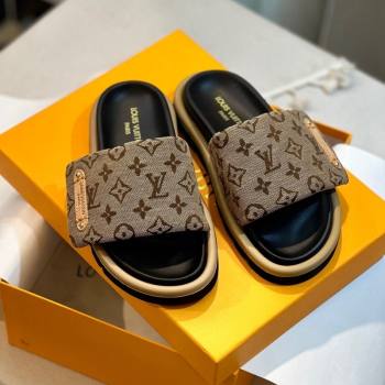 Louis Vuitton Pool Pillow Flat Comfort Slide Sandals in Monogram Denim Beige 2024 1ACJVH (MD-240105152)