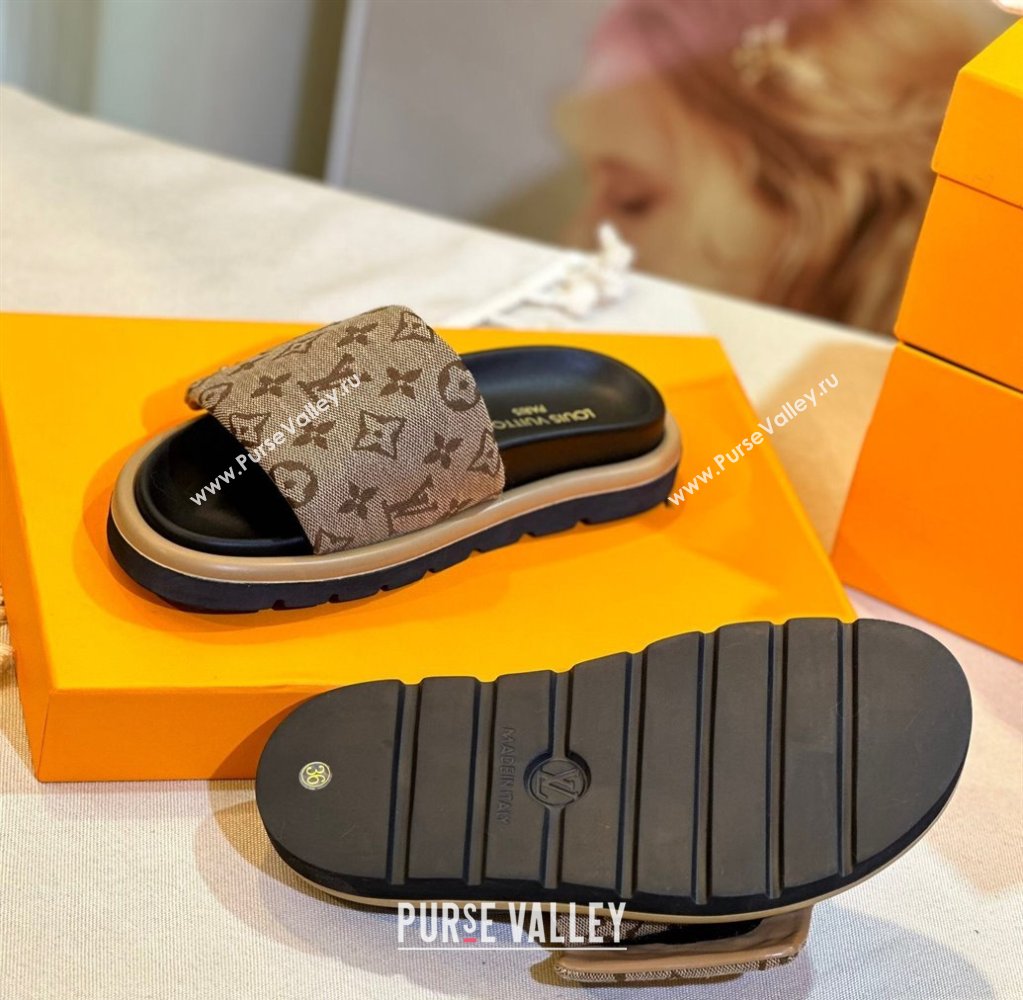 Louis Vuitton Pool Pillow Flat Comfort Slide Sandals in Monogram Denim Beige 2024 1ACJVH (MD-240105152)