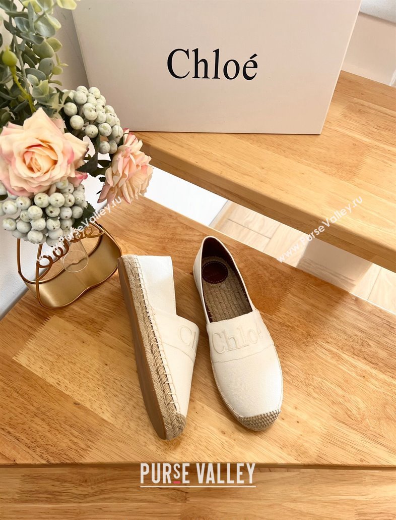 Chloe Espadrilles Flat in Denim White 2024 012502 (HB-240125055)