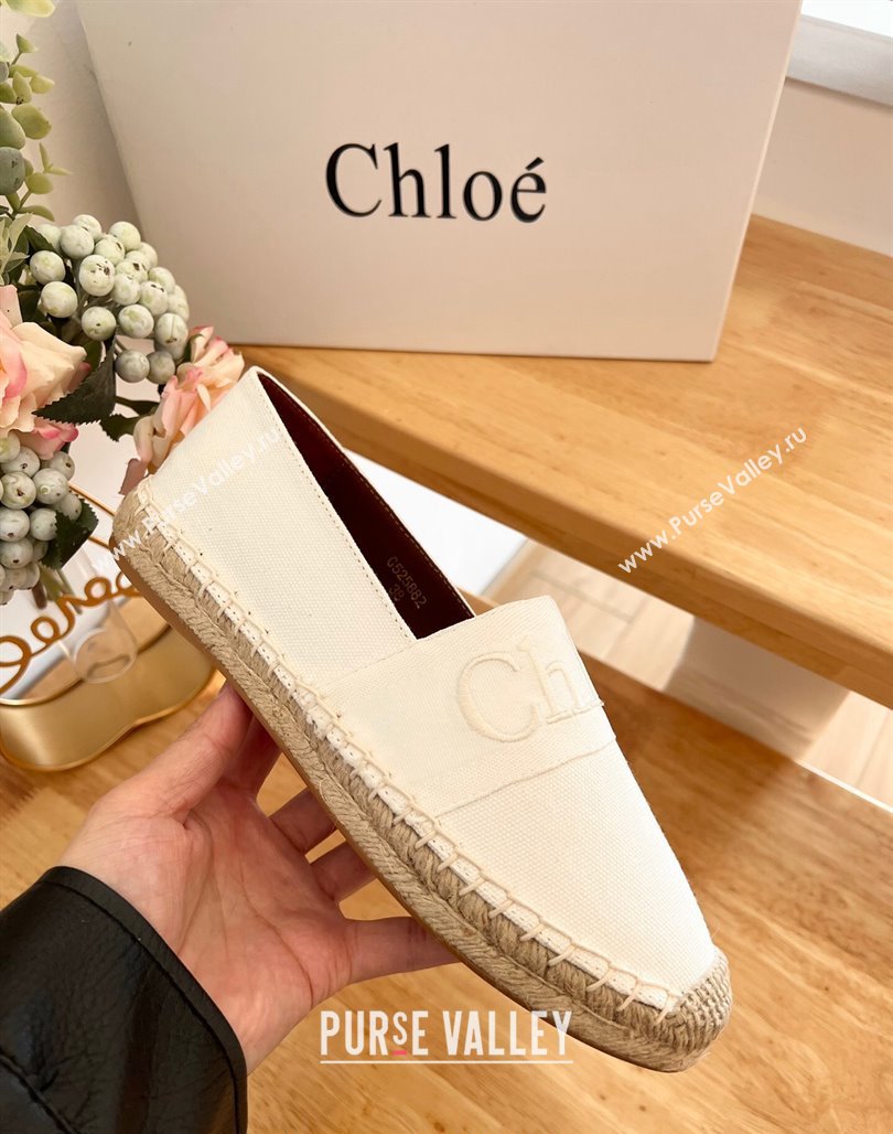 Chloe Espadrilles Flat in Denim White 2024 012502 (HB-240125055)