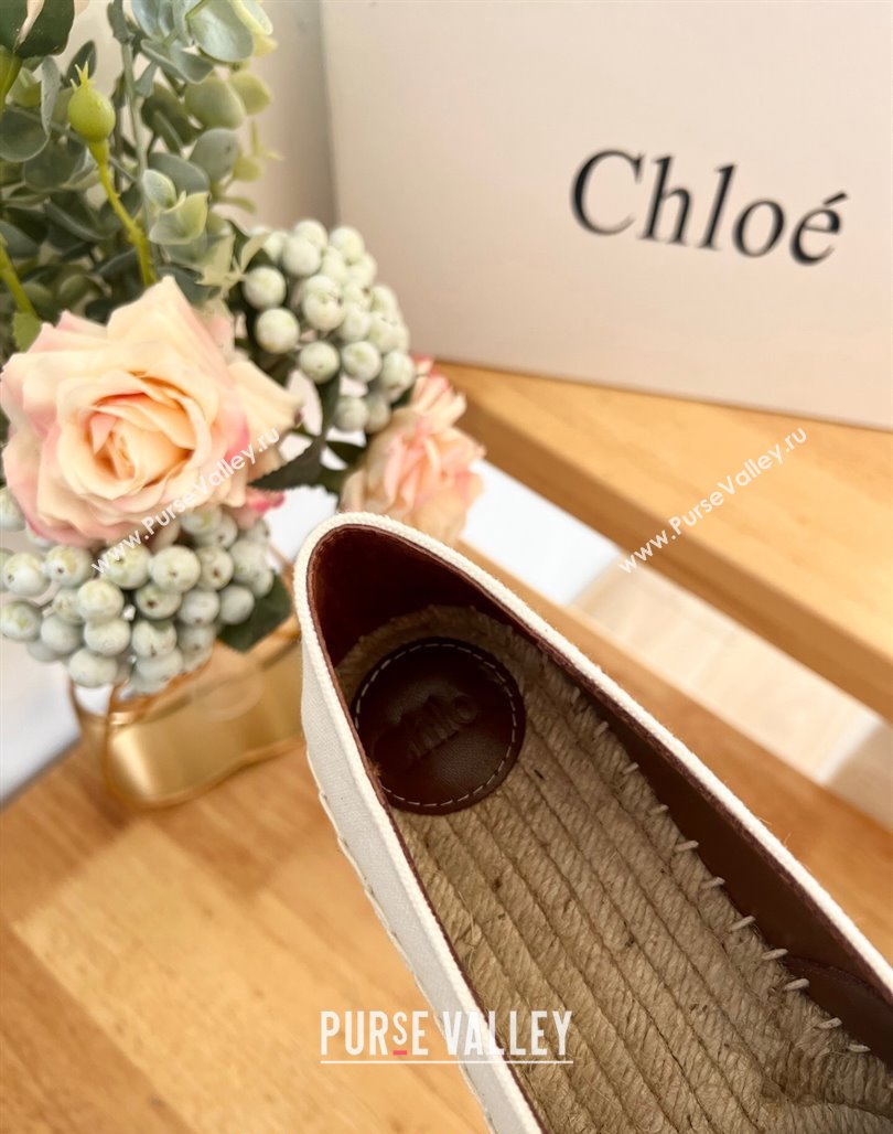 Chloe Espadrilles Flat in Denim White 2024 012502 (HB-240125055)