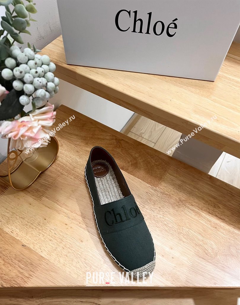 Chloe Espadrilles Flat in Canvas Green 2024 012502 (HB-240125056)