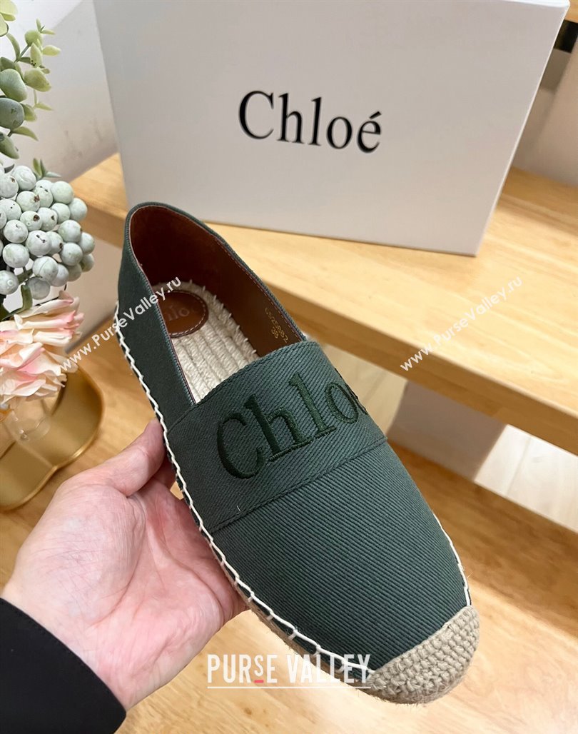 Chloe Espadrilles Flat in Canvas Green 2024 012502 (HB-240125056)