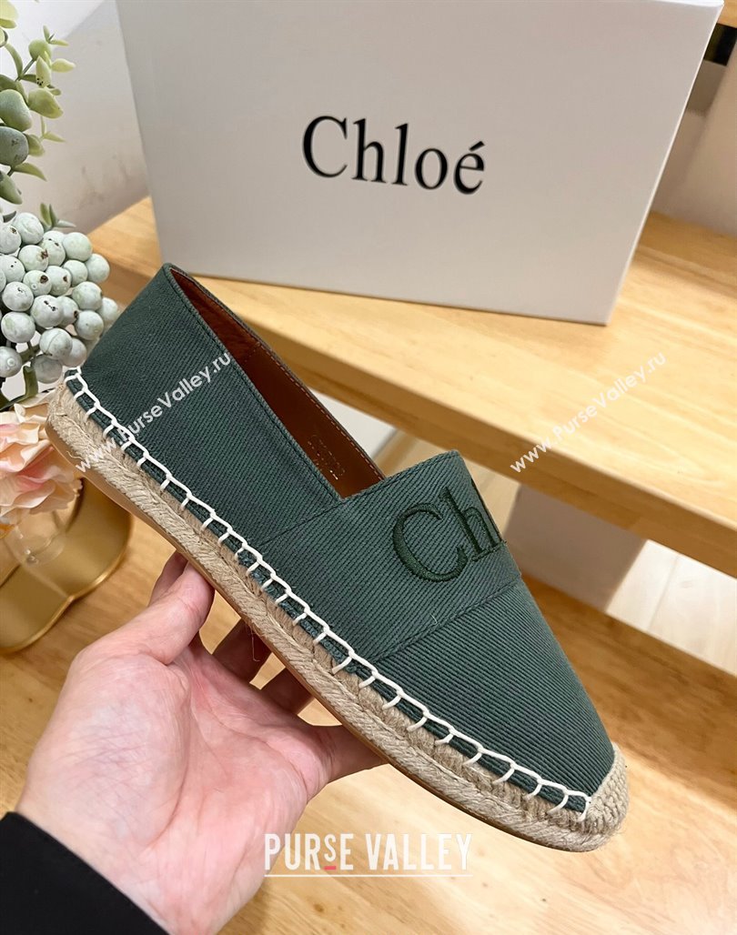 Chloe Espadrilles Flat in Canvas Green 2024 012502 (HB-240125056)