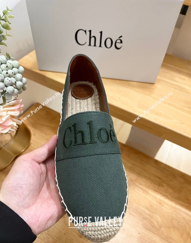 Chloe Espadrilles Flat in Canvas Green 2024 012502 (HB-240125056)