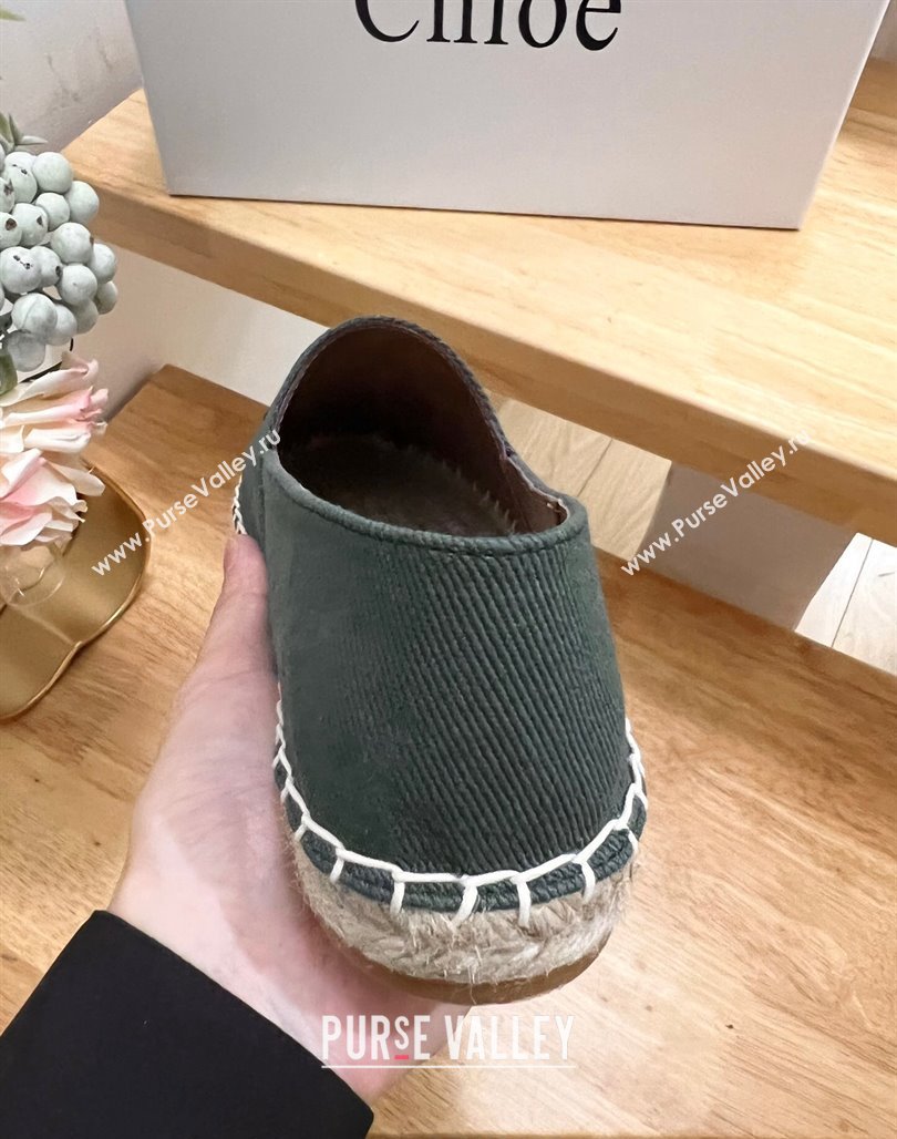 Chloe Espadrilles Flat in Canvas Green 2024 012502 (HB-240125056)