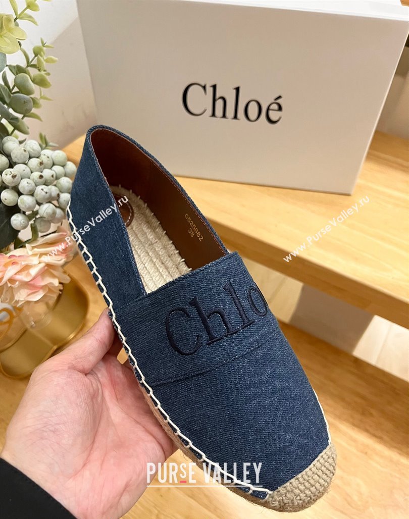 Chloe Espadrilles Flat in Canvas Blue 2024 012502 (HB-240125057)