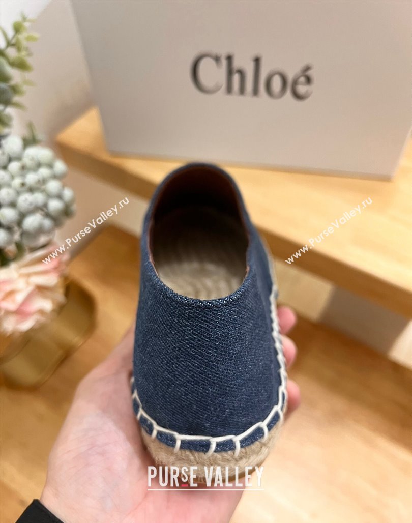 Chloe Espadrilles Flat in Canvas Blue 2024 012502 (HB-240125057)