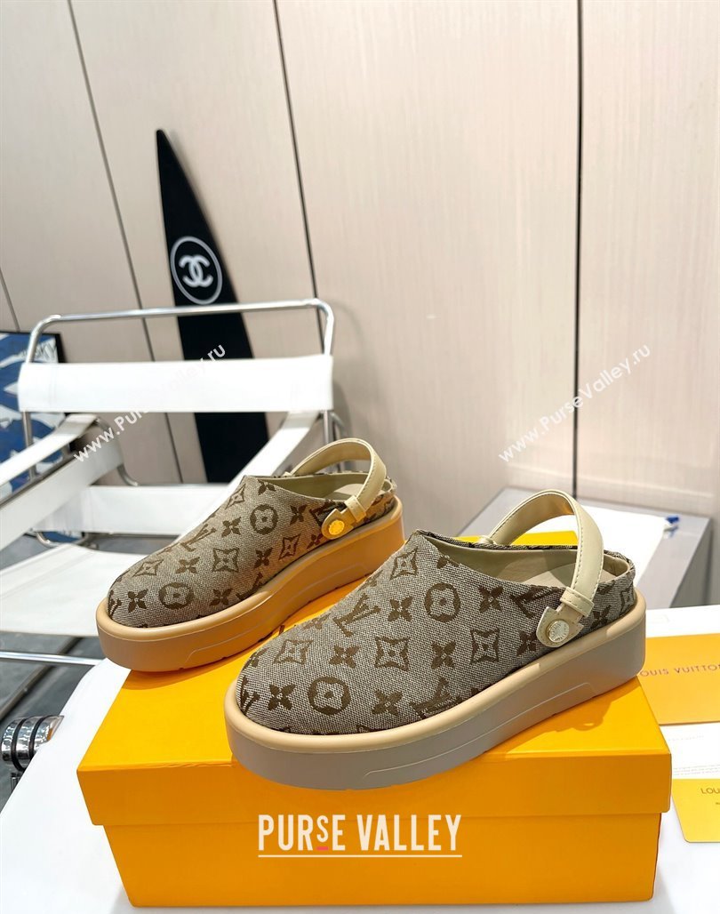 Louis Vuitton Aspen Platform Clog Platform Mules in Monogram Canvas Khaki 2024 1ACMR5 (MD-240127029)