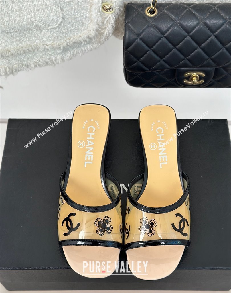 Chanel Logo Printed PVC Heel Slide Sandals Beige 2024 0126 (MD-240126124)